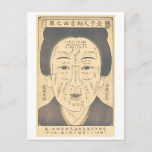Carte Postale Tableau japonais vintage de lecture du visage - Fe
