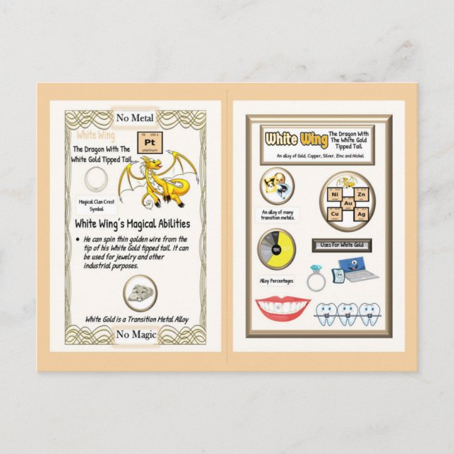 Carte Postale Tableau Périodique Dragon - Or Blanc (Devant)