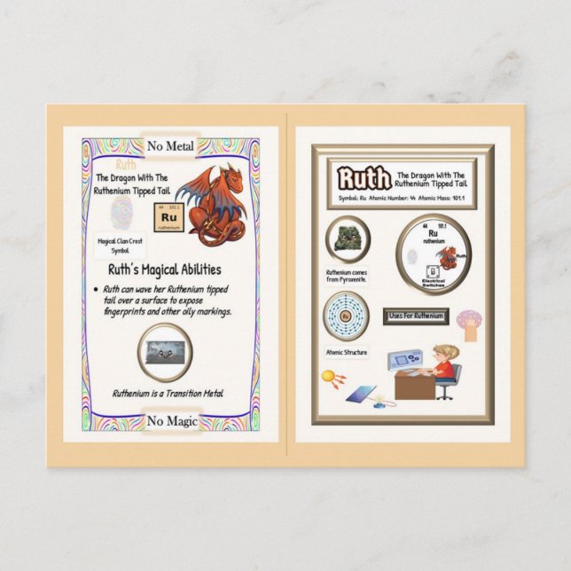 Carte Postale Tableau périodique Dragon - Ruthénium (Devant)