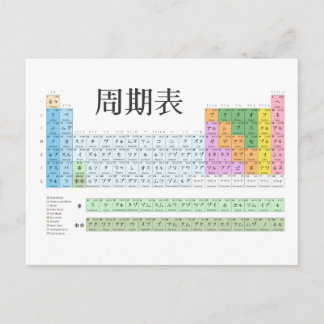 Carte Postale Tableau périodique japonais