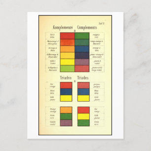 Carte Postale Tableau vintage des couleurs complémentaires