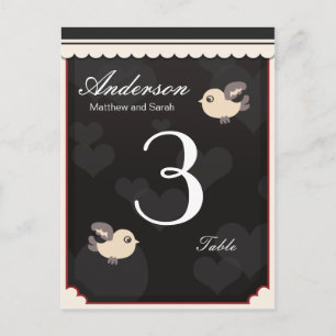 Carte Postale TableNumber3, 3, Table, Anderson, Matthew et S...
