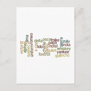 Carte Postale Téléphonie Alphabet Phonétique A À Z (Wordle)
