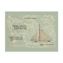 Termes nautiques du bateau à voile