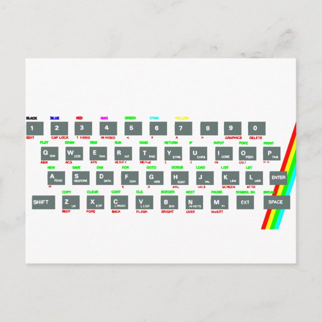 Carte Postale Touches de clavier de spectre Sinclair ZX (Devant)
