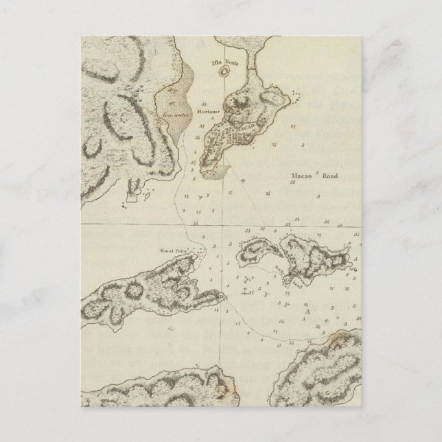 Carte Postale Typa, Macao, Chine (Devant)