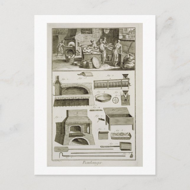 Carte Postale Une boulangerie et un équipement de cuisson, du (Devant)