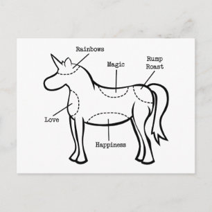 Carte Postale Unicorne
