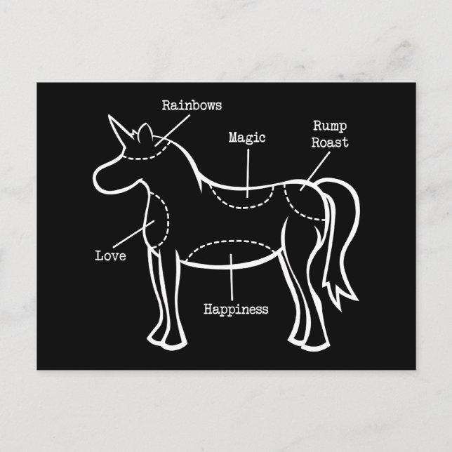 Carte Postale Unicorne (Devant)