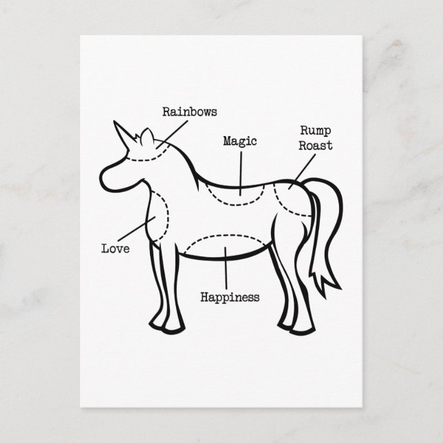 Carte Postale Unicorne (Devant)