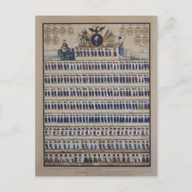 Carte Postale Uniformes prussiens de l'époque de Frederick (Devant)