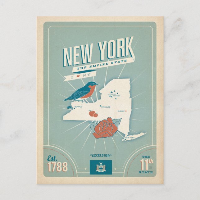 Carte Postale United State Map (Devant)