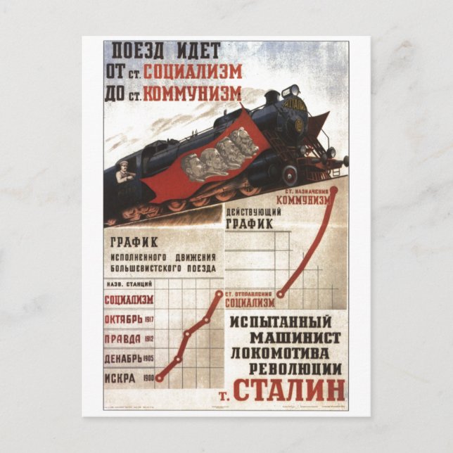 Carte Postale URSS CCCP Guerre froide Union soviétique Propagati (Devant)