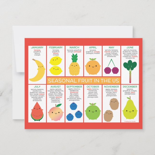 Carte postale USA Seasons Fruits Chart (Devant)