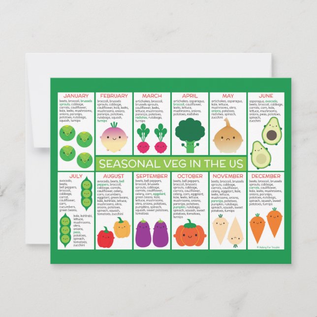 Carte postale USA Seasons Vegetables Chart (Devant)