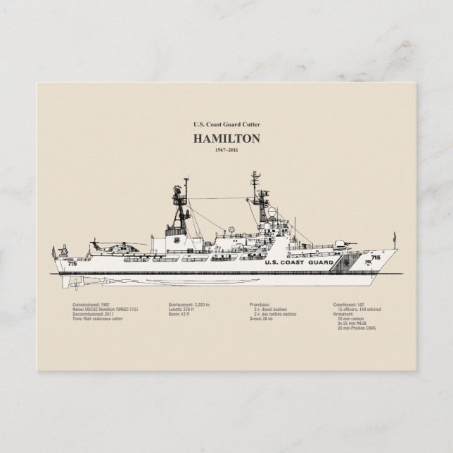 Carte Postale USCG Cutter Hamilton whec-715 - SBD (Devant)