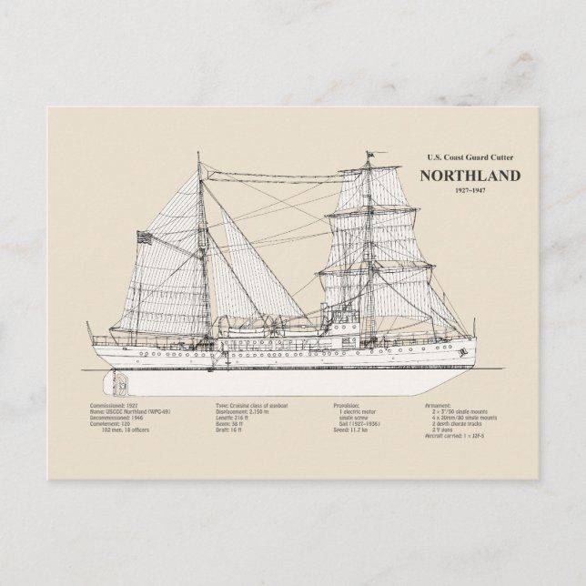 Carte Postale USCG Cutter Northland wpg-49 - SBD (Devant)