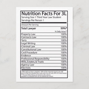 Carte Postale Valeur Nutritionnelle Pour 3L