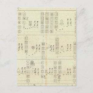 Carte Postale Vallée du Mexique aztèque