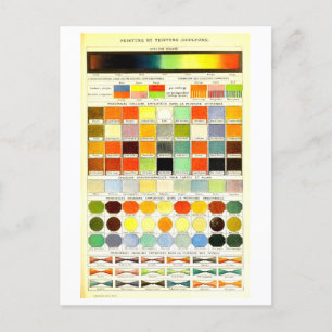 Carte postale vintage Color Spectrum