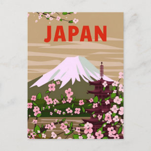 Carte Postale Vintage Japon tokyo Voyage aquarelle Asie