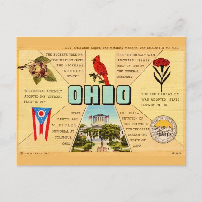 Carte postale vintage Ohio Facts (Devant)