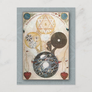 Carte postale vintage/steampunk