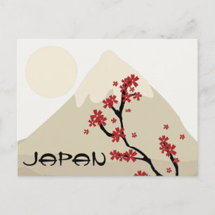 Carte Postale Voyages au Japon