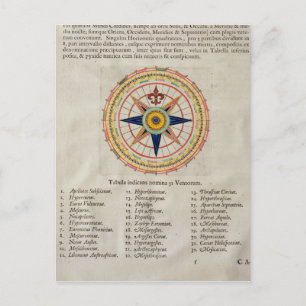 Carte Postale Wind rose with the 32 winds ofthe world