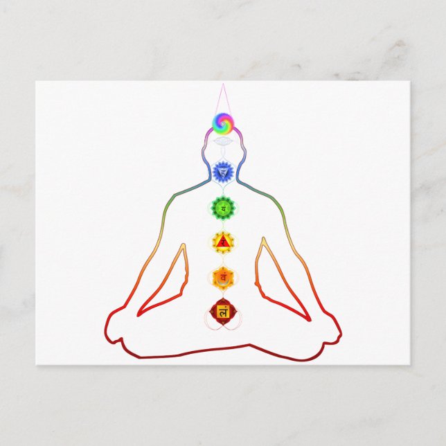 Carte Postale Yoga Asana Siddhasana Pose avec 7 chakras (Devant)