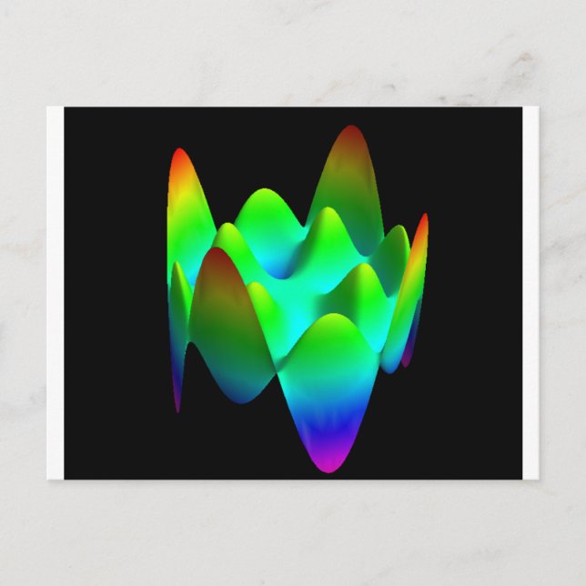 Carte postale: Zernike polynomial Z(8,4) dos blanc (Devant)