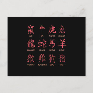 CARTE POSTALE ZODIACS CHINOIS