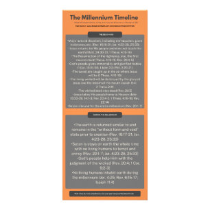 Carte Publicitaire Le Millenium Partable