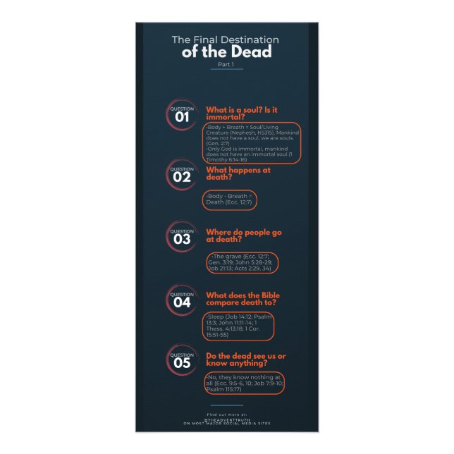 Carte Publicitaire Le sujet chaud de la mort et de l'enfer (Devant)