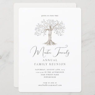 Carte Réunion classique en famille