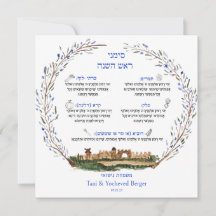 Rosh Hashana Simanim Bénédiction juive Nouvel An