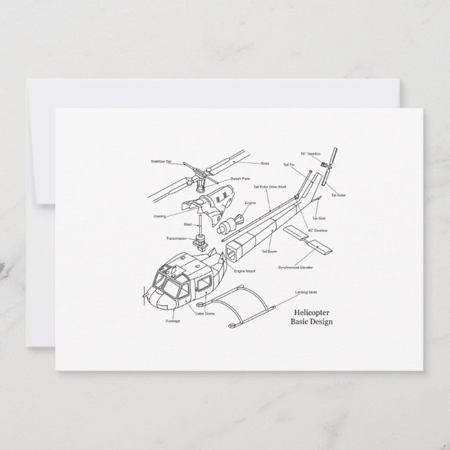 Carte Schéma des principaux composants d'un hélicoptère (Devant)