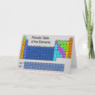 Carte Science Tableau périodique des cadeaux d'éléments