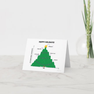 Carte Seeing You at the Holidays Card