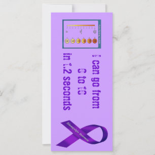 Carte Signets à l'échelle de la douleur