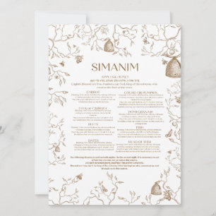 Carte Simanim
