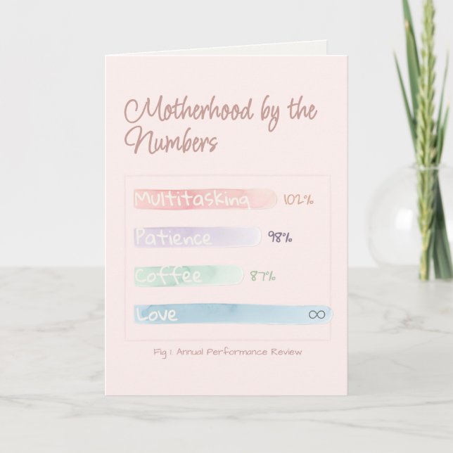 Carte Soft Data | By the Numbers Mother's Day Folded (Devant)