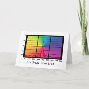 Carte Spectre d'anniversaire