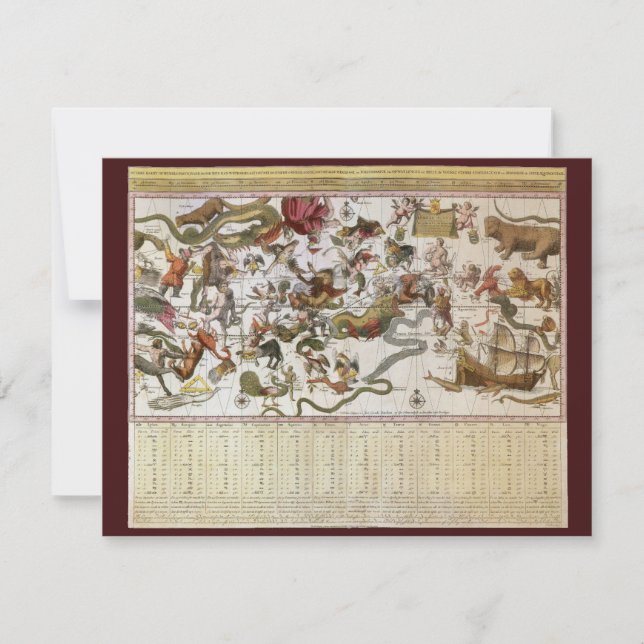 Carte Stellaire Vintage Constellation par Backer e (Devant)