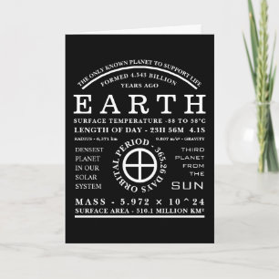 Carte Symbole d'astronomie détaillé de la planète Terre