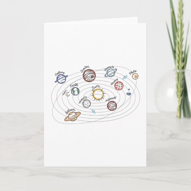 Carte Système solaire Planètes Enfants Connaissances Esp (Devant)