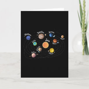 Carte Système solaire Planètes Enfants Connaissances Esp