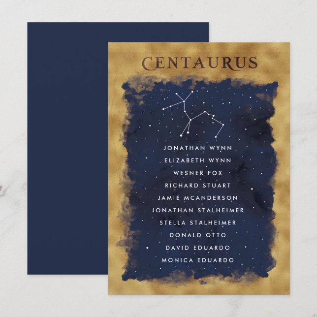 Carte Tableau de siège céleste de la constellation CENTA (Devant / Derrière)