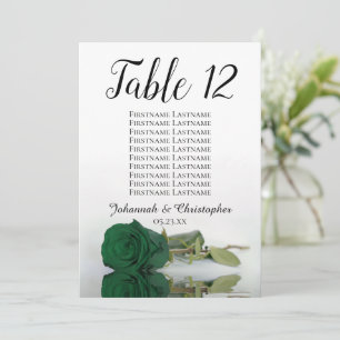 Carte Tableau Rose vert émeraude Grande table