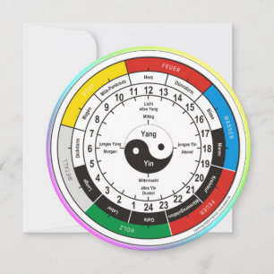 Carte TCM Organuhr / horloge d'organe